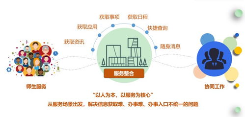 數智賦能，服務師生 浙江大學“四個一”探索破題數字內容制作服務