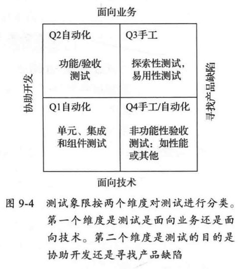 微服務架構(gòu)設計模式閱讀筆記（五） 數(shù)字內(nèi)容制作服務